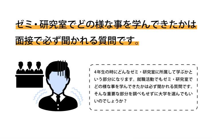 ゼミ・研究室でどの様な事とを学んできたかは面接で必ず聞かれる質問です。